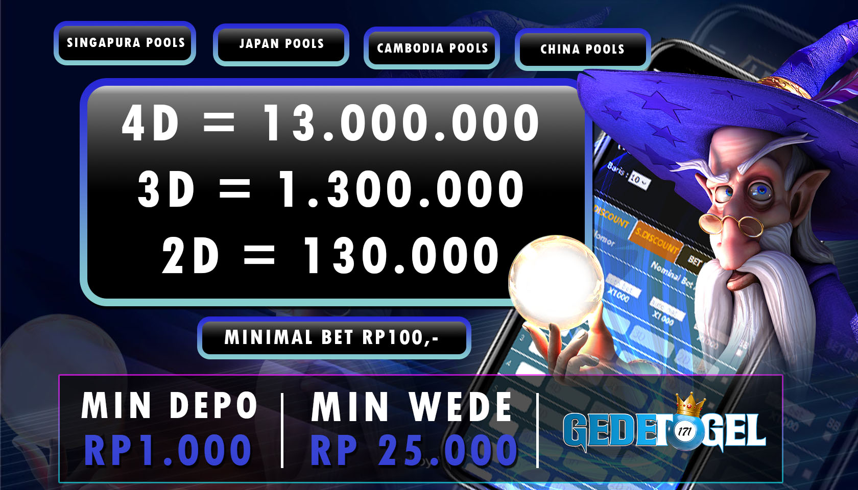 Gedetogel:Mania Gatot Kaca Fortune Ways Biggest Profit Slot